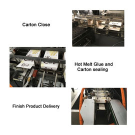Machine à cartonner polyvalente et horizontale entièrement automatique pour ampoules, flacons, seringues et seringues préremplies